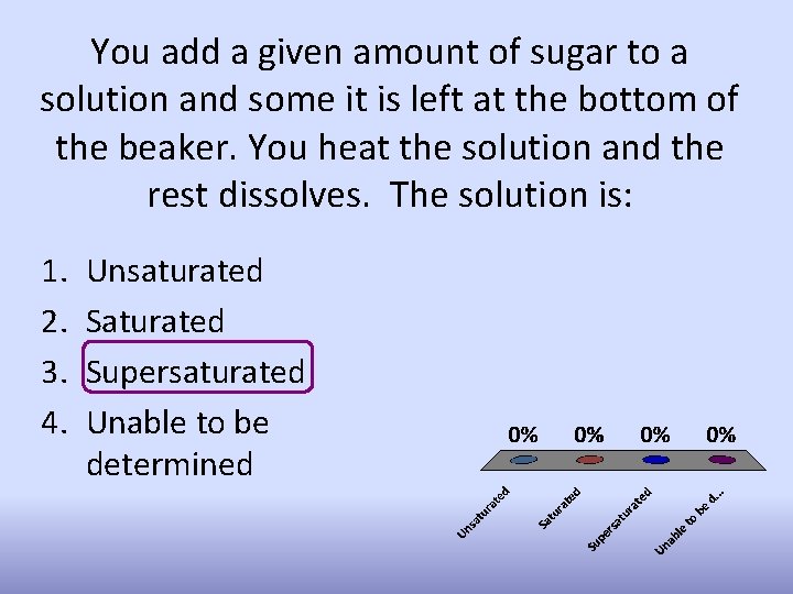 You add a given amount of sugar to a solution and some it is