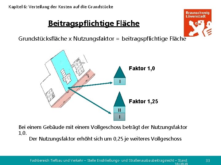 Kapitel 6: Verteilung der Kosten auf die Grundstücke Beitragspflichtige Fläche Grundstücksfläche x Nutzungsfaktor =