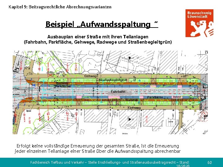 Kapitel 9: Beitragsrechtliche Abrechnungsvarianten Beispiel „Aufwandsspaltung“ Ausbauplan einer Straße mit ihren Teilanlagen (Fahrbahn, Parkfläche,