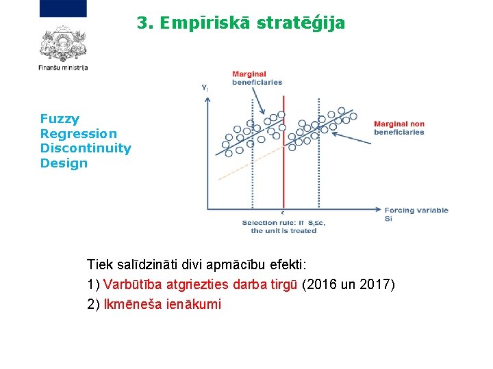 3. Empīriskā stratēģija Fuzzy Regression Discontinuity Design Tiek salīdzināti divi apmācību efekti: 1) Varbūtība