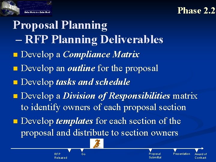 Phase 2. 2 Proposal Planning – RFP Planning Deliverables Develop a Compliance Matrix n