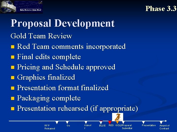 Phase 3. 3 Proposal Development Gold Team Review n Red Team comments incorporated n