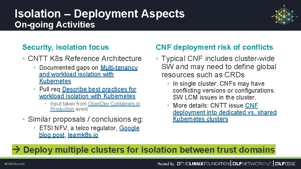 Isolation – Deployment Aspects On-going Activities Security, isolation focus • CNTT K 8 s