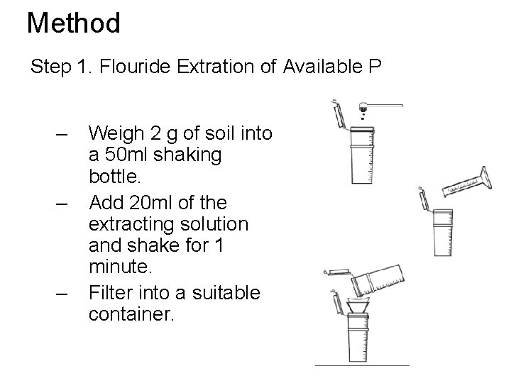 Method Step 1. Flouride Extration of Available P – – – Weigh 2 g
