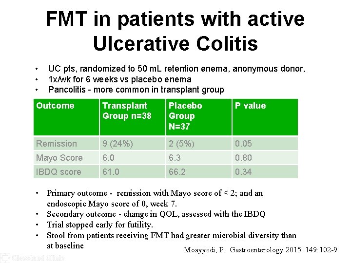 FMT in patients with active Ulcerative Colitis • • • UC pts, randomized to