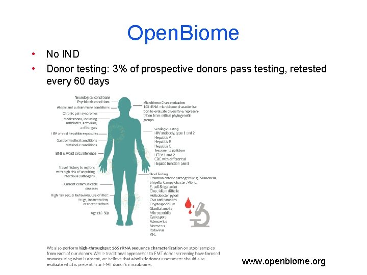Open. Biome • • No IND Donor testing: 3% of prospective donors pass testing,