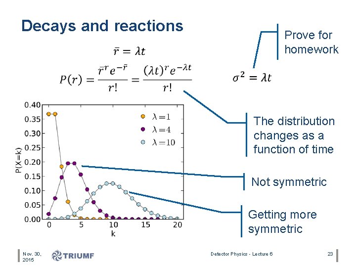 Decays and reactions Prove for homework The distribution changes as a function of time