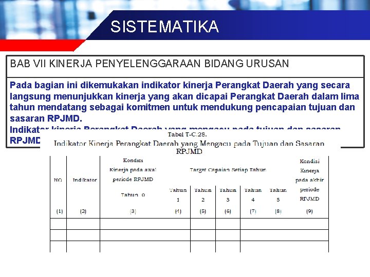 SISTEMATIKA BAB VII KINERJA PENYELENGGARAAN BIDANG URUSAN Pada bagian ini dikemukakan indikator kinerja Perangkat
