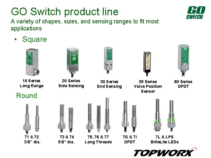 GO Switch product line A variety of shapes, sizes, and sensing ranges to fit