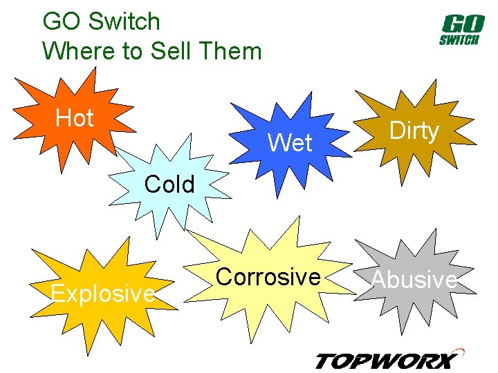 GO Switch Where to Sell Them Hot Wet Dirty Cold Explosive Corrosive Abusive 
