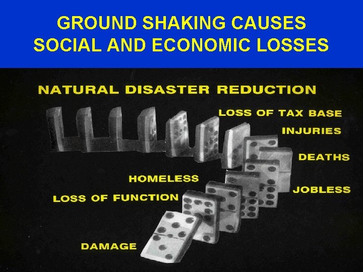 GROUND SHAKING CAUSES SOCIAL AND ECONOMIC LOSSES 