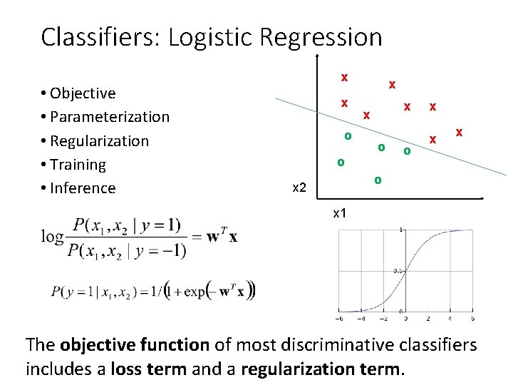 Classifiers: Logistic Regression • Objective • Parameterization • Regularization • Training • Inference x