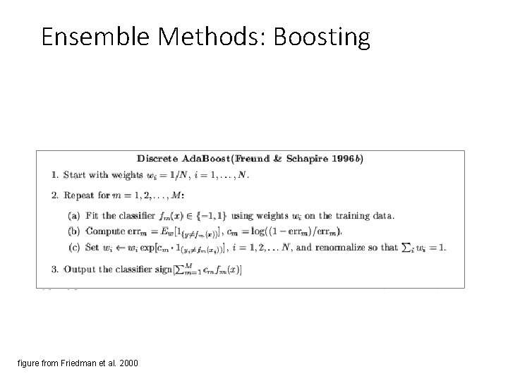 Ensemble Methods: Boosting figure from Friedman et al. 2000 