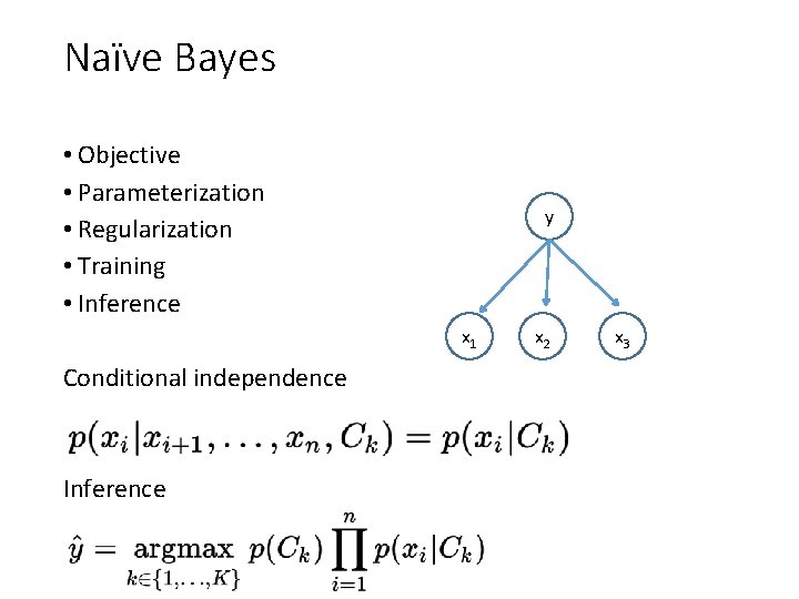 Naïve Bayes • Objective • Parameterization • Regularization • Training • Inference y x