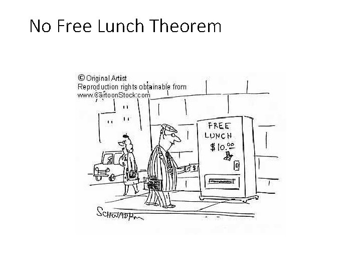 No Free Lunch Theorem 