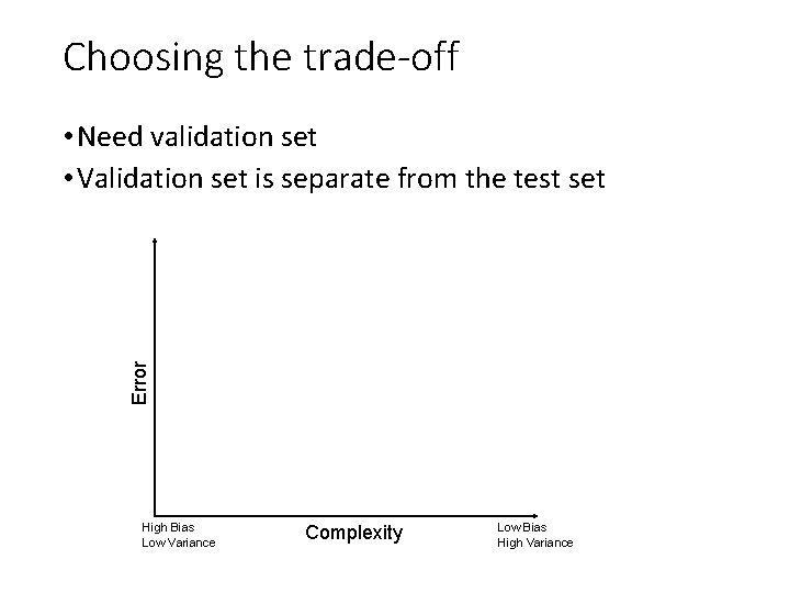 Choosing the trade-off • Need validation set • Validation set is separate from the