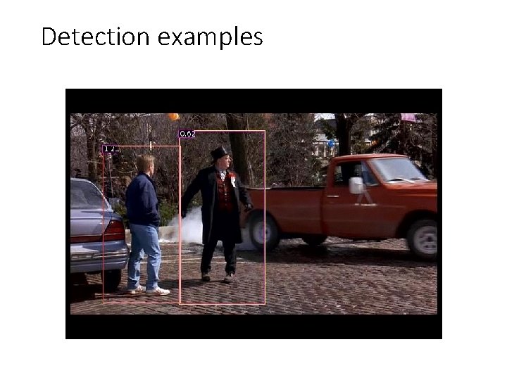 Detection examples 