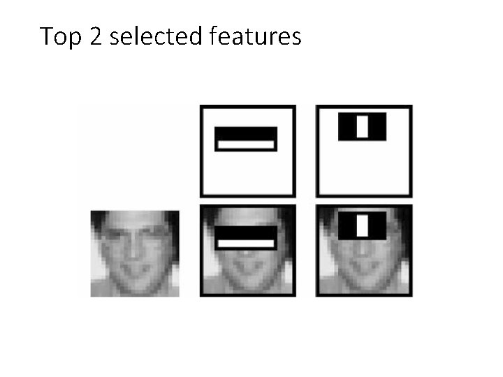 Top 2 selected features 