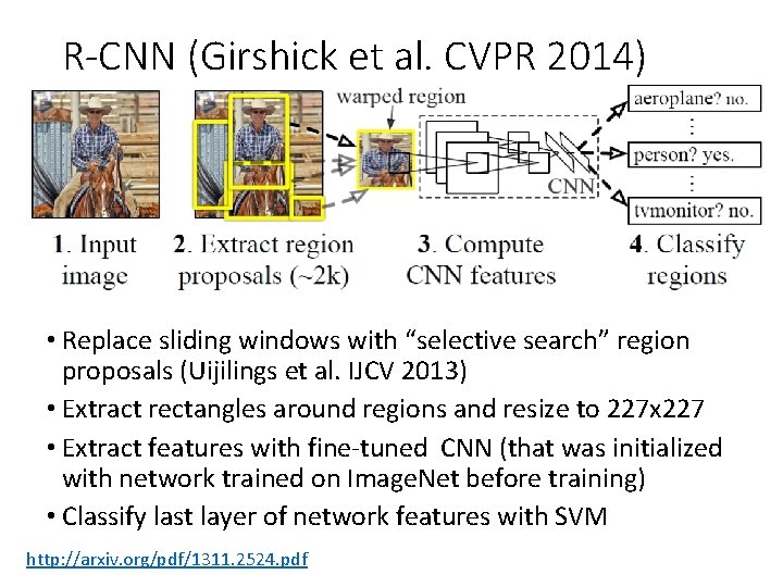 R-CNN (Girshick et al. CVPR 2014) • Replace sliding windows with “selective search” region