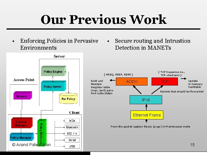 Our Previous Work • Enforcing Policies in Pervasive Environments • Secure routing and Intrustion