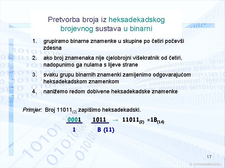 Pretvorba broja iz heksadekadskog brojevnog sustava u binarni 1. grupiramo binarne znamenke u skupine