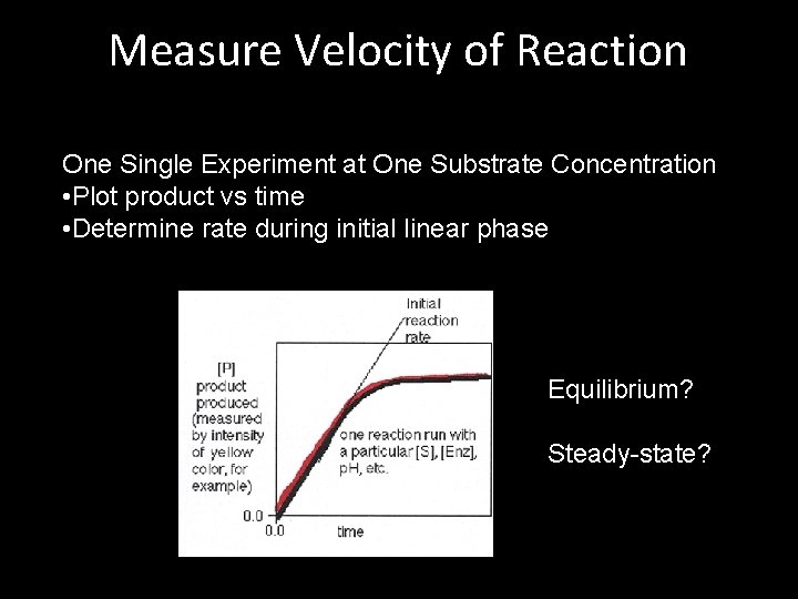 Measure Velocity of Reaction One Single Experiment at One Substrate Concentration • Plot product