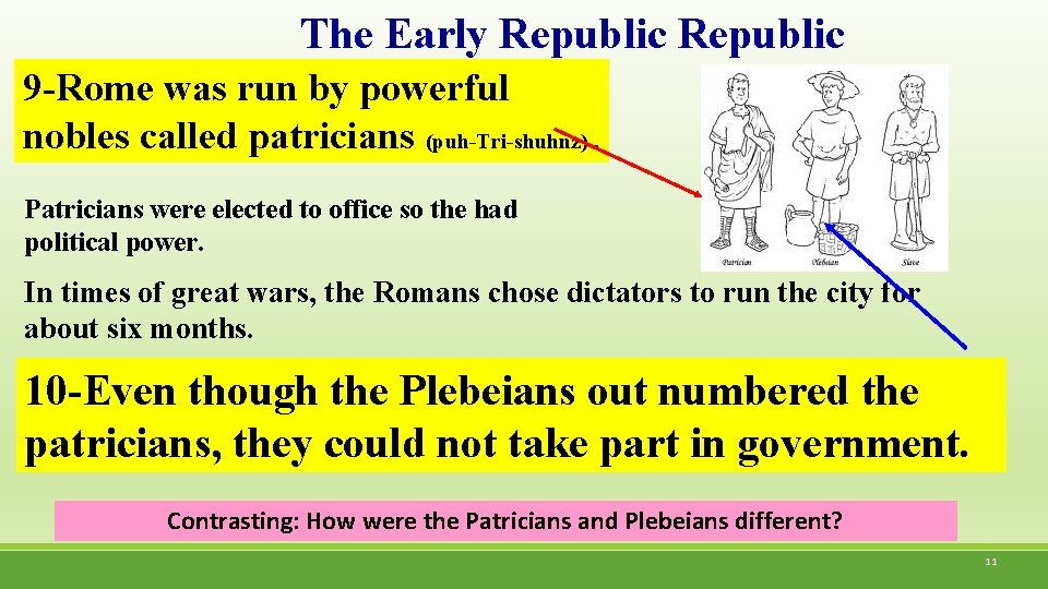The Early Republic 9 -Rome was run by powerful nobles called patricians (puh-Tri-shuhnz). Patricians