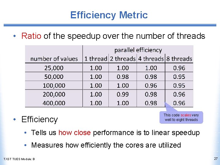 Efficiency Metric • Ratio of the speedup over the number of threads • Efficiency