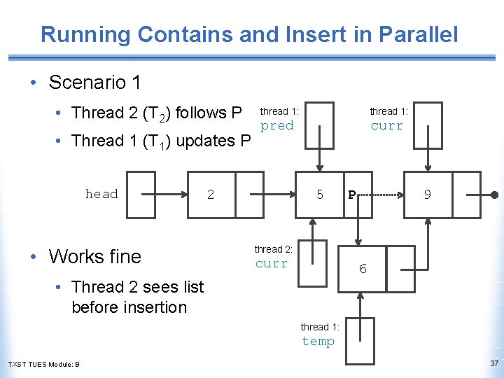 Running Contains and Insert in Parallel • Scenario 1 • Thread 2 (T 2)