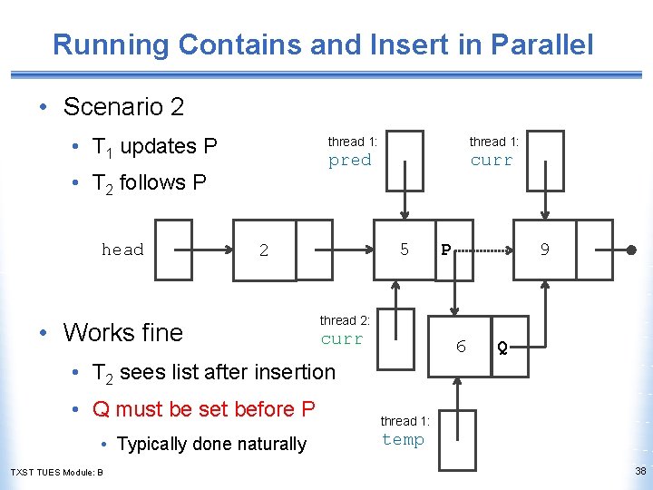 Running Contains and Insert in Parallel • Scenario 2 • T 1 updates P