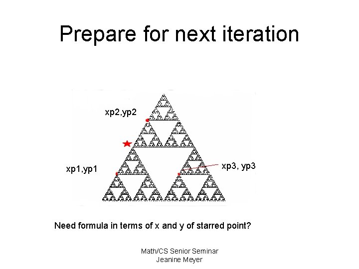 Prepare for next iteration xp 2, yp 2 xp 3, yp 3 xp 1,