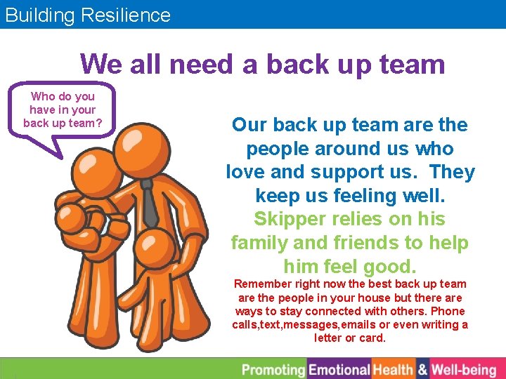 Building Resilience We all need a back up team Who do you have in