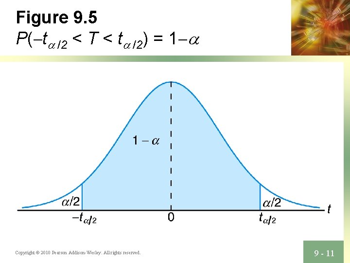 Figure 9. 5 P(-ta /2 < T < ta /2) = 1 -a Copyright