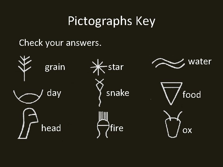 Pictographs Key Check your answers. grain star day snake head fire water food ox