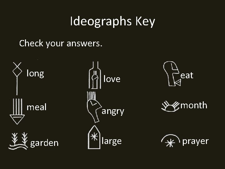 Ideographs Key Check your answers. long meal garden love angry large eat month prayer