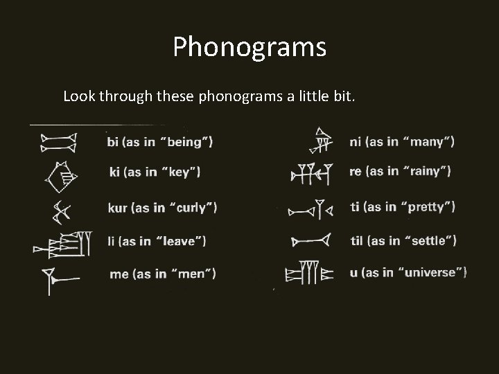 Phonograms Look through these phonograms a little bit. 