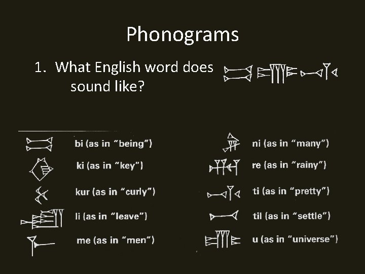Phonograms 1. What English word does sound like? 