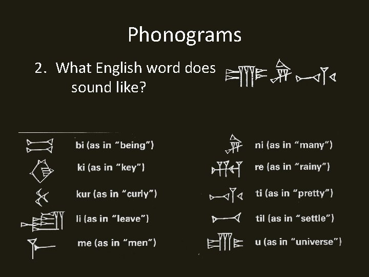 Phonograms 2. What English word does sound like? 