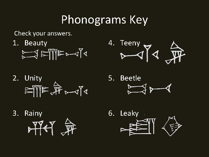 Phonograms Key Check your answers. 1. Beauty 4. Teeny 2. Unity 5. Beetle 3.