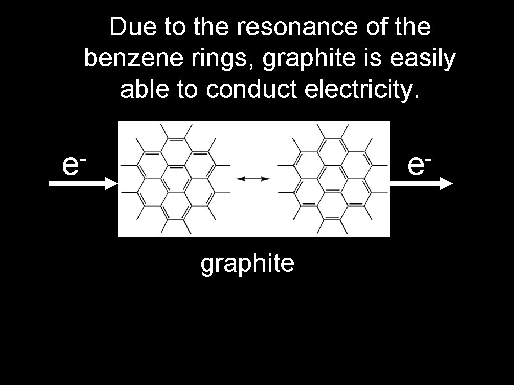 Due to the resonance of the benzene rings, graphite is easily able to conduct