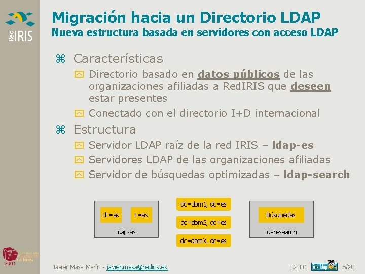 Migración hacia un Directorio LDAP Nueva estructura basada en servidores con acceso LDAP z