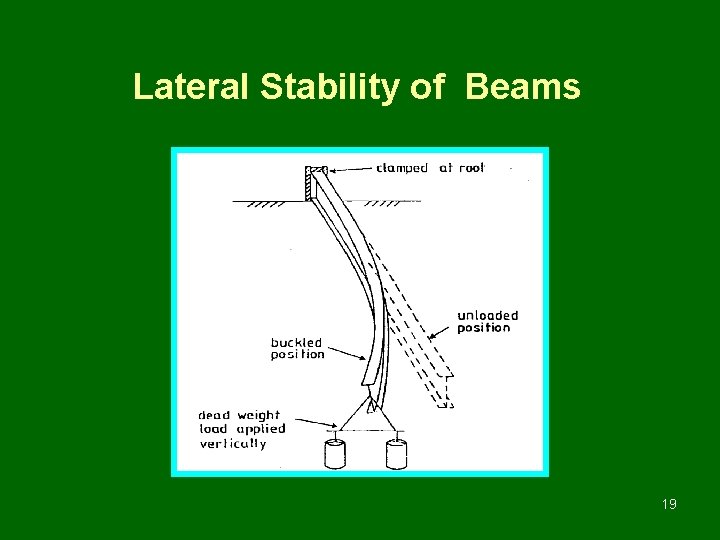 Lateral Stability of Beams 19 