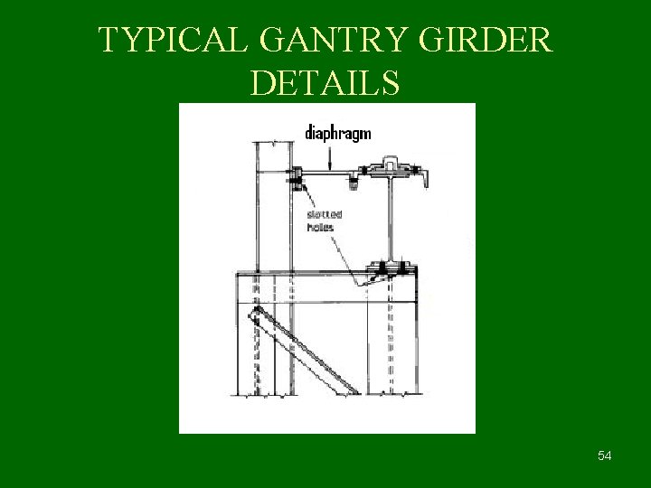 TYPICAL GANTRY GIRDER DETAILS 54 