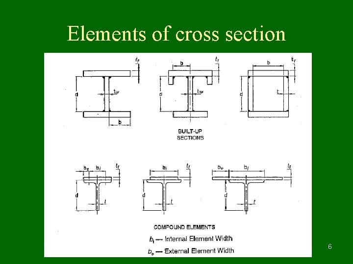 Elements of cross section 6 
