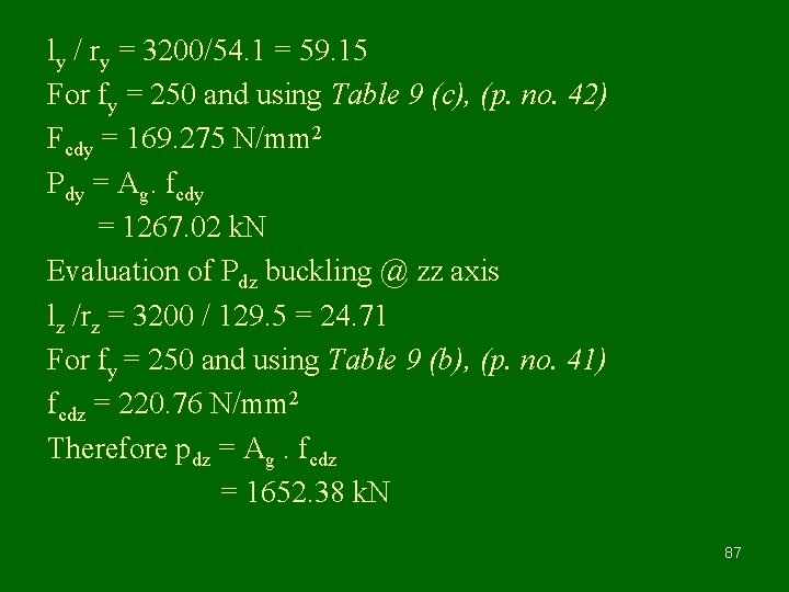 ly / ry = 3200/54. 1 = 59. 15 For fy = 250 and