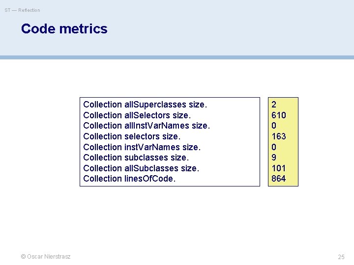 ST — Reflection Code metrics Collection all. Superclasses size. Collection all. Selectors size. Collection