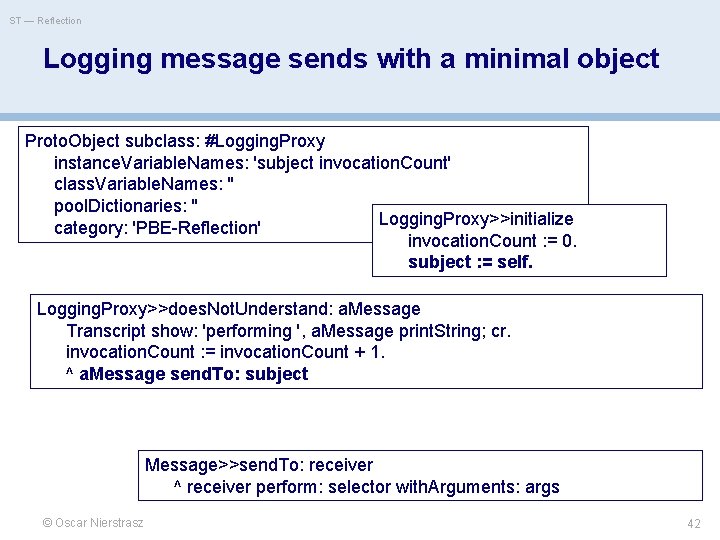 ST — Reflection Logging message sends with a minimal object Proto. Object subclass: #Logging.