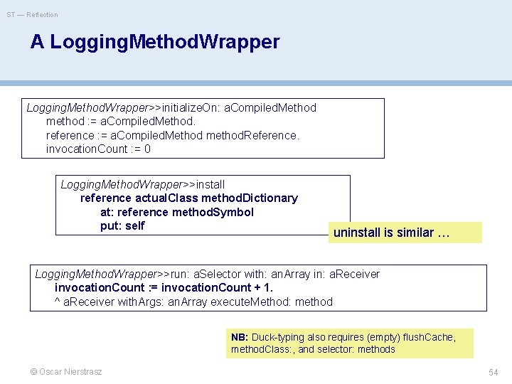 ST — Reflection A Logging. Method. Wrapper>>initialize. On: a. Compiled. Method method : =