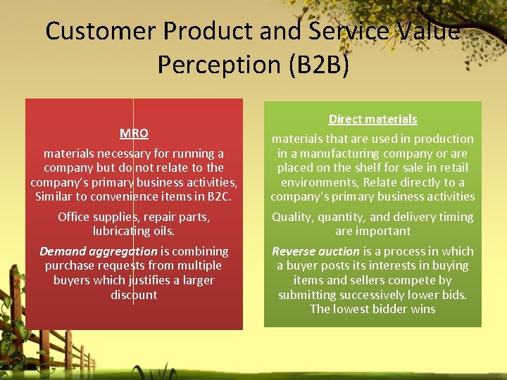 Customer Product and Service Value Perception (B 2 B) MRO materials necessary for running