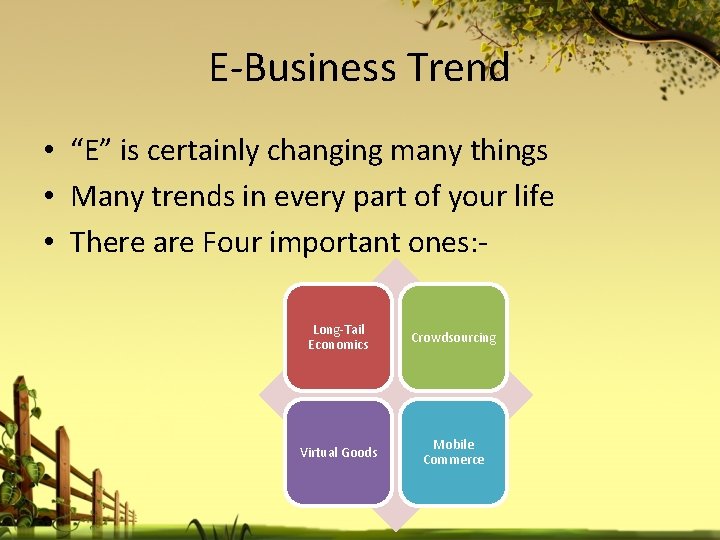 E-Business Trend • “E” is certainly changing many things • Many trends in every